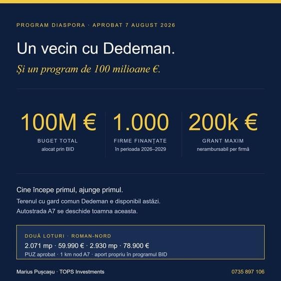 Teren Construcții intravilan de 2071 mp, în Nord