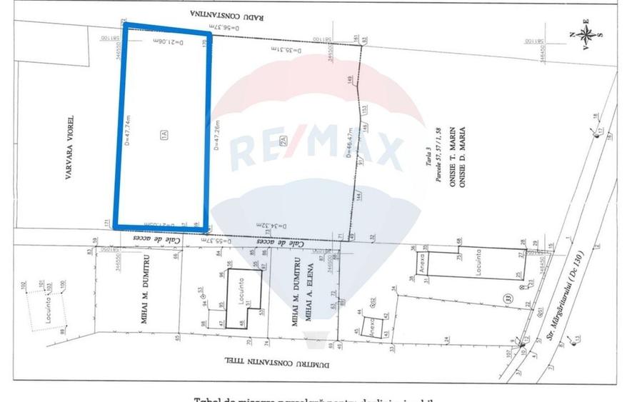 Teren Construcții intravilan de 1000 mp, în Ostratu