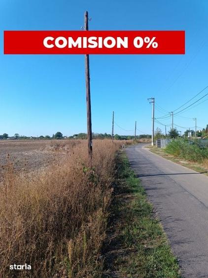 Teren de 3152 mp, în Ciolpani
