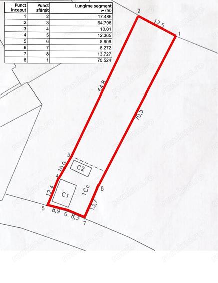 Casă cu 2 camere cu Teren 1427 Mp în Rogoz