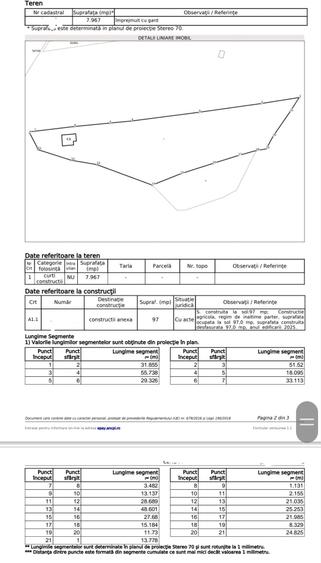 Teren Construcții intravilan de 9967 mp, în Gilău