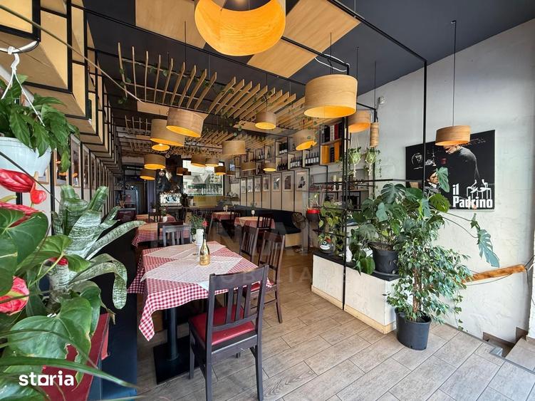 Spațiu comercial, de 134.63 mp, în Ultracentral