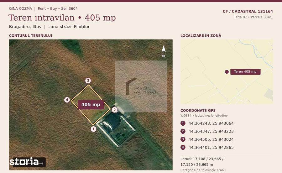 Teren de 405 mp, în Central