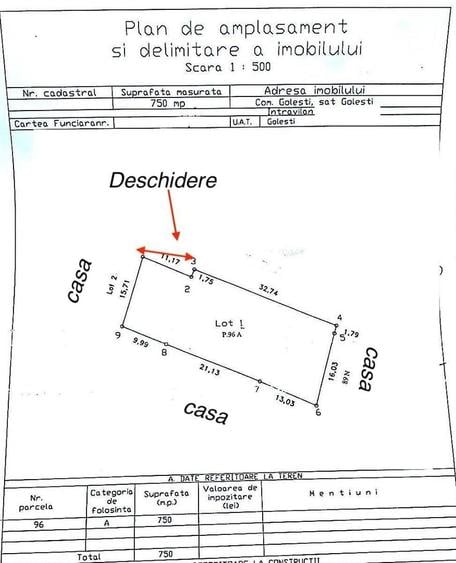 Teren intravilan de 750 mp, în Golești