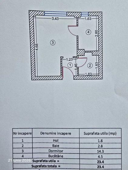 Pantelimon, Iancului, Mega Mall, Parcul National, semistradal - 5