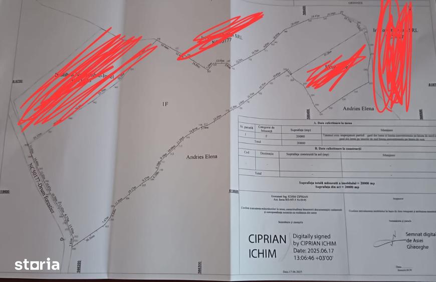 Teren de 20000 mp, în Grințieș