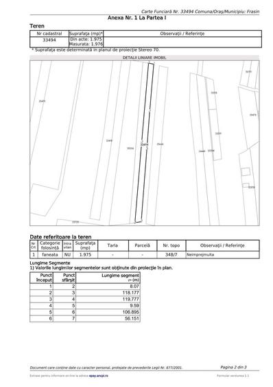Teren de 3930 mp, în Exterior Vest