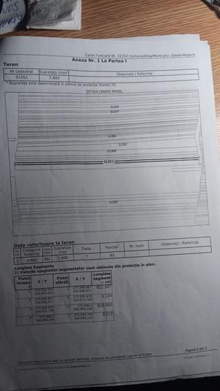Teren de 7400 mp, în Optași