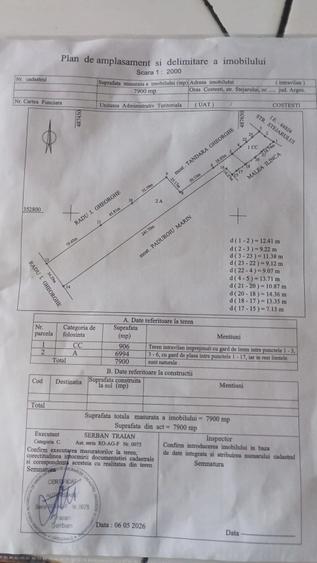 Teren de 7900 mp, în Central
