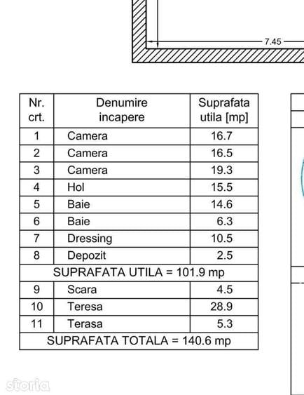 Casă cu 5 camere cu Teren 900 Mp în Militari