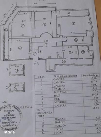 Apartament cu 4 camere în Centrul Civic