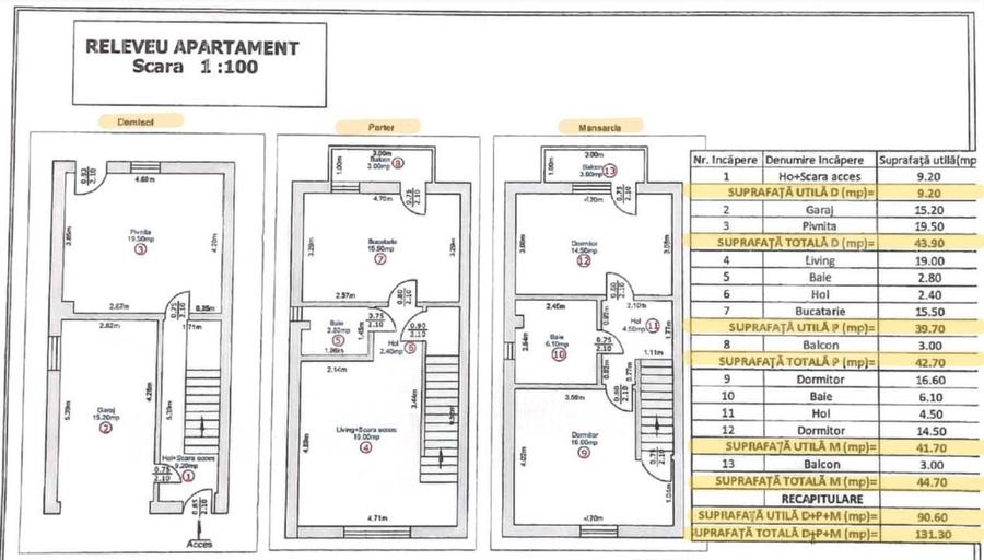 Apartament cu 4 camere decomandat, mobilat în Turnișor
