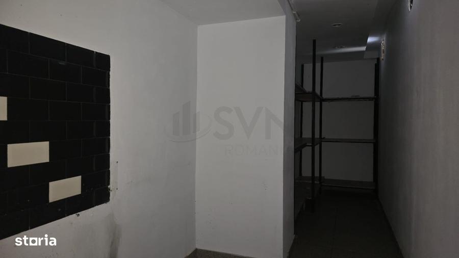 Spațiu comercial, de 80 mp, în Victoriei