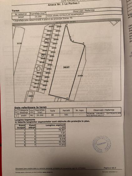 Teren Construcții extravilan de 23200 mp, în Săbăreni