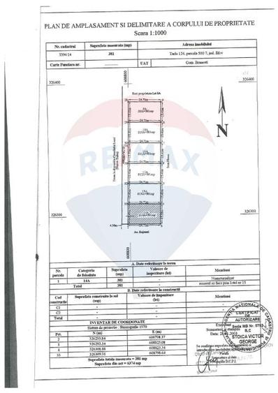 Teren Construcții intravilan de 1350 mp, în Brănești