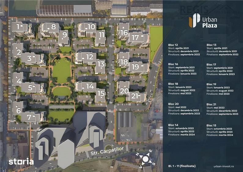 Oportunitate investitie: 3 spatii inchiriate in Urban Plaza - 11