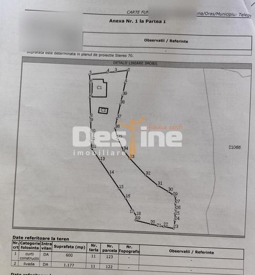 Casă cu 4 camere cu Teren 1777 Mp în Telega