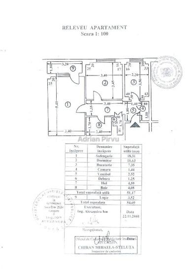 Apartament cu 2 camere decomandat, mobilat în Dorobanți