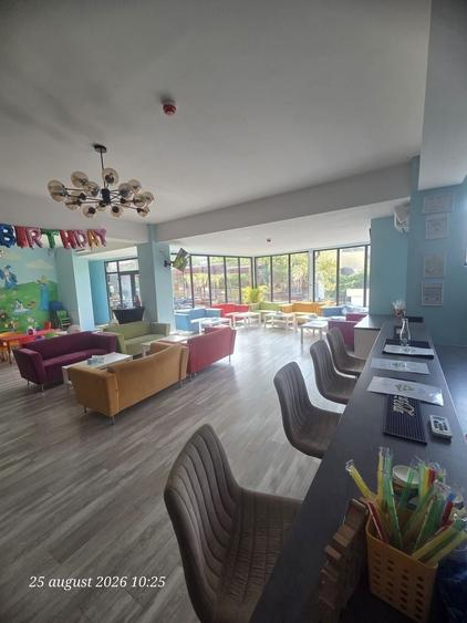 Spațiu comercial, de 391 mp, în Dristor