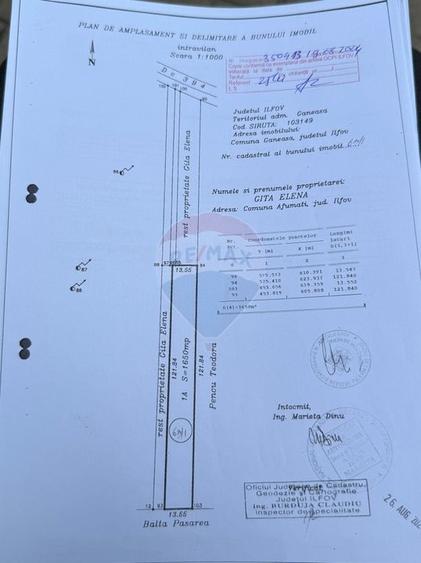 Teren Construcții intravilan de 1650 mp, în Găneasa