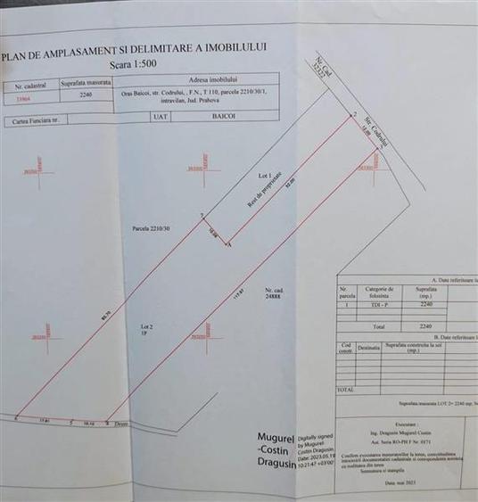 Teren Construcții intravilan de 2240 mp, în Est