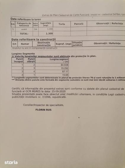 Teren de 1300 mp, în Ernei