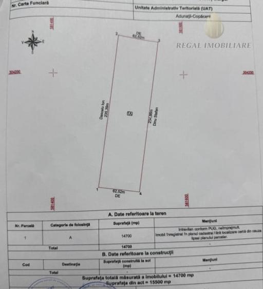Teren Construcții intravilan de 14700 mp, în Adunații-Copăceni