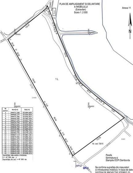 Teren Construcții intravilan de 40000 mp, în Central