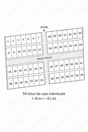 Teren de 20867 mp, în Dimieni
