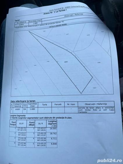 Teren de 2830 mp, în Capu Câmpului