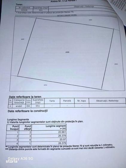Teren de 1350 mp, în Aroneanu