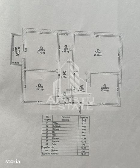 Apartament cu 3 camere decomandat în Iosefin