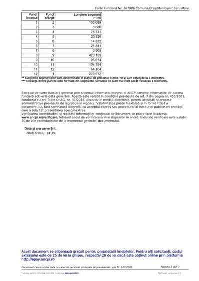Teren Construcții intravilan de 51474 mp, în Nord-Vest