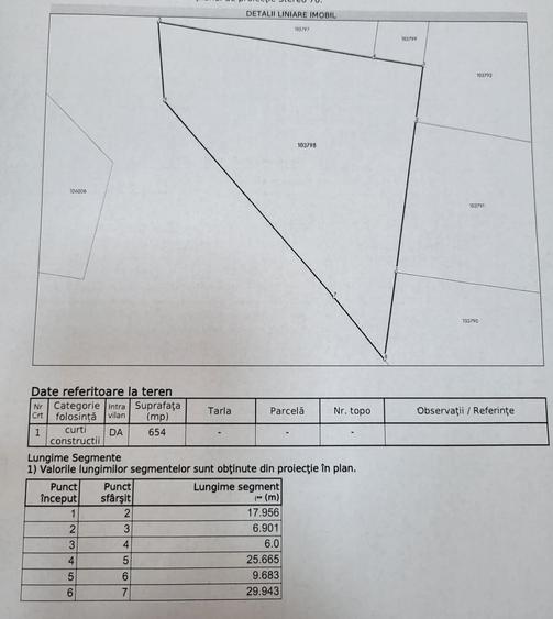 Teren de vânzare Bragadiru | 654 mp intravilan I Ideal pentru rezidențial - 15