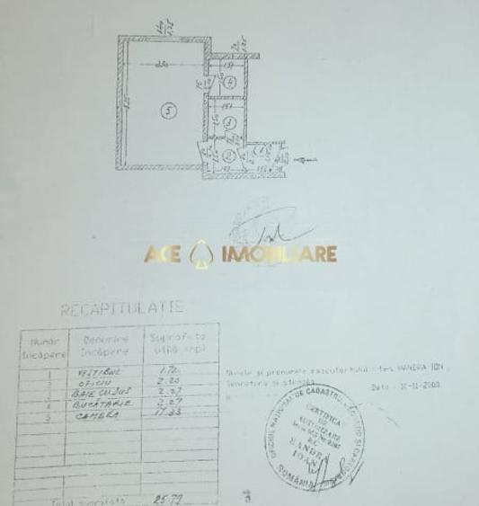 Garsonieră semidecomandată, mobilată în Muncii