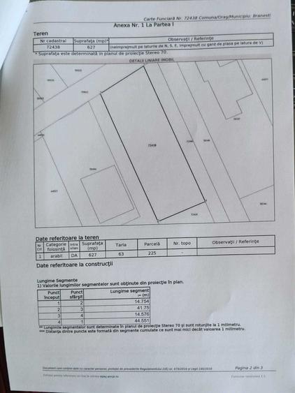 Teren de 627 mp, în Brănești