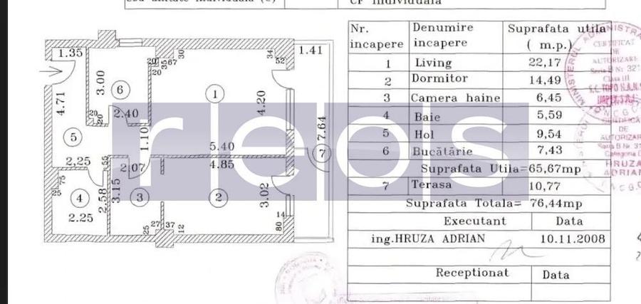 Apartament cu 2 camere decomandat, mobilat în Prelungirea Ghencea