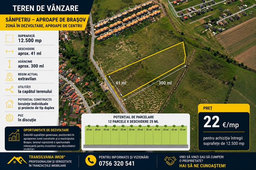Teren Construcții extravilan de 12500 mp, în Sânpetru