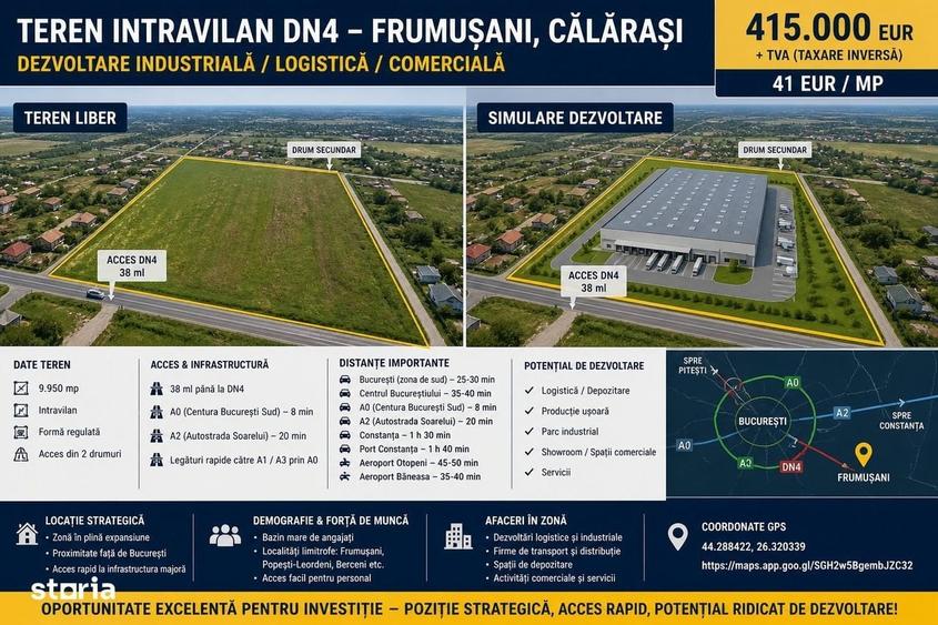 Spațiu comercial, în Frumușani