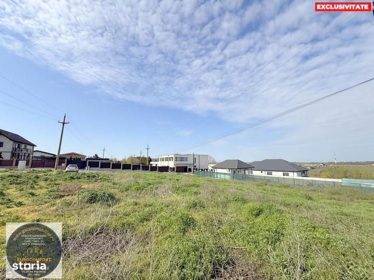 Vanzare Teren Intravilan 1.673 mp Sat Costi, Zona Metro - 3