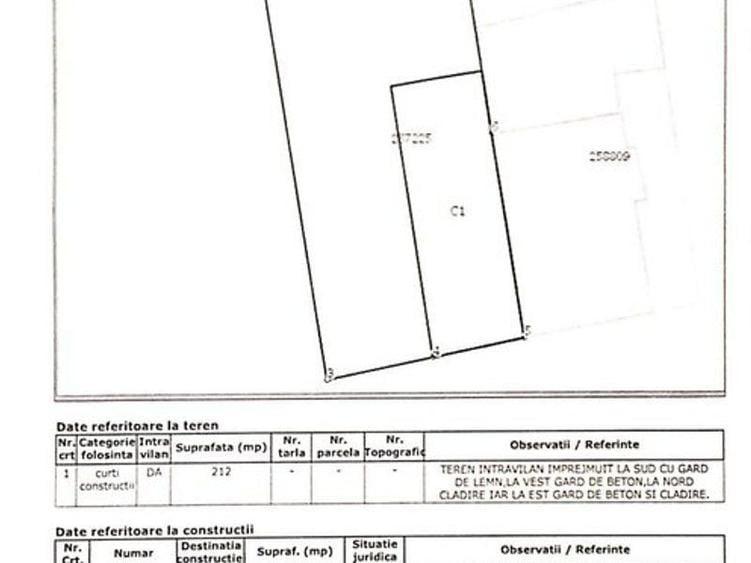 Teren Construcții intravilan de 212 mp, în Dorobanți