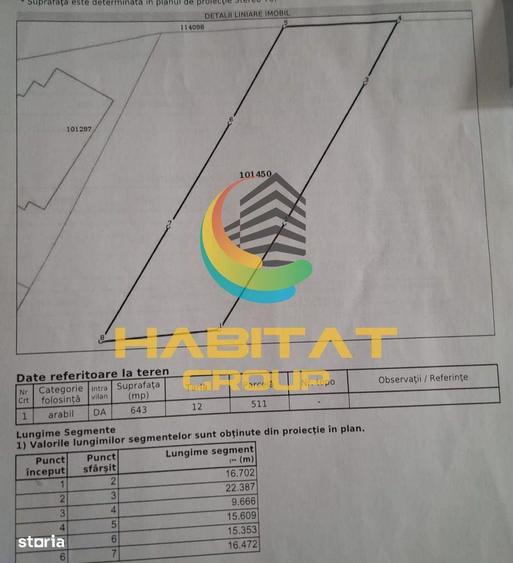 Teren de 644 mp, în Domnești