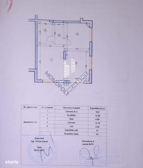 Spatiu comercial - Avantgarden Tractorul - comision 0%