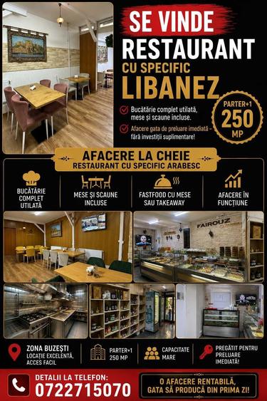 Spațiu comercial, de 250 mp, în Central