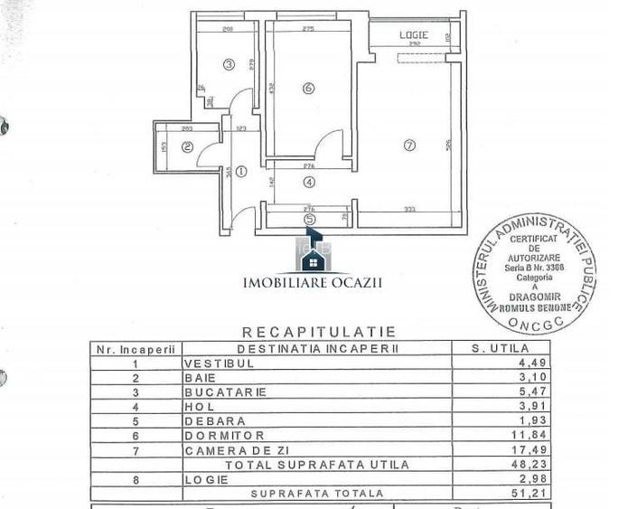 Apartament 2 Camere Decomandat Bld. Brancoveanu PET friendly