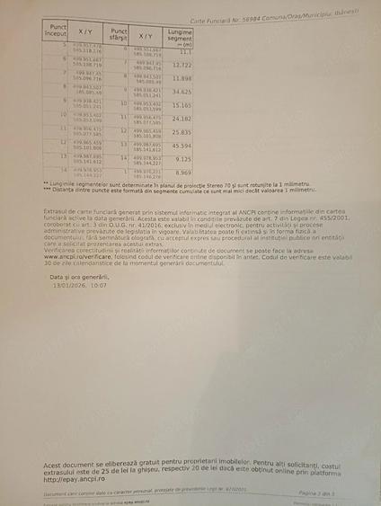 Teren de 3100 mp, în Ibănești