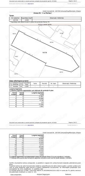 Teren de 2000 mp, în Exterior Vest