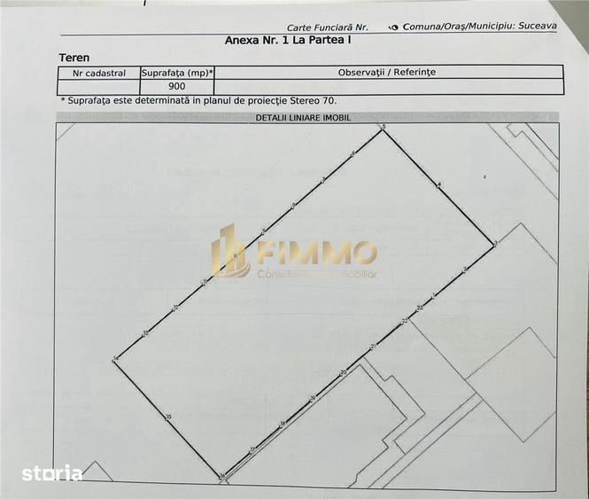 Teren intravilan | 900 mp | Burdujeni - clinica Bethesda | ID:1251 - 1