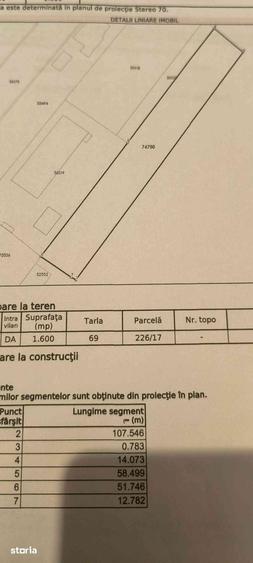 Teren de 1553 mp, în Central