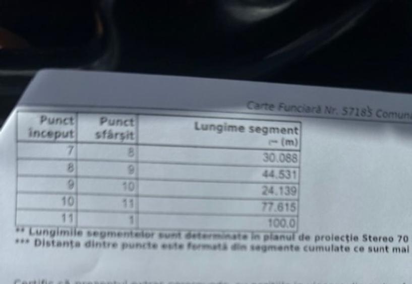 Teren intravilan de 42167 mp, în Tăuții-Măgherăuș